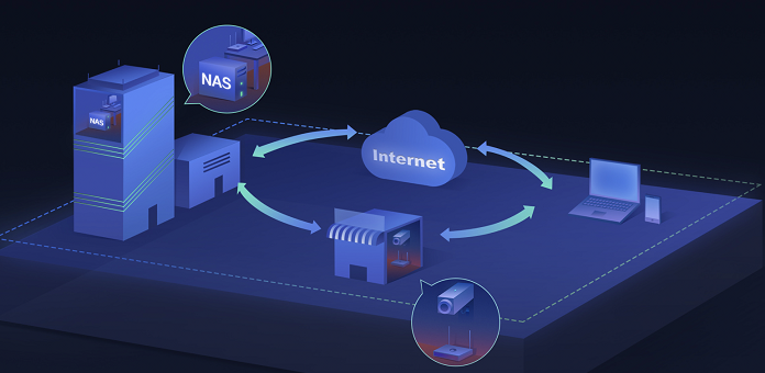  全球网络转型的加速器 - SD-WAN构建下一代企业网络